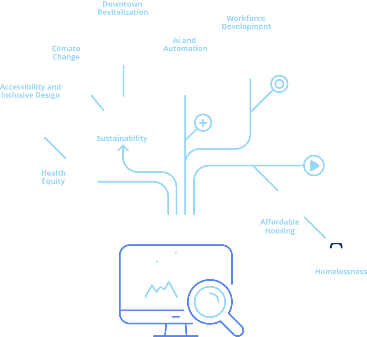 Asset 28 Public Innovators Infographic